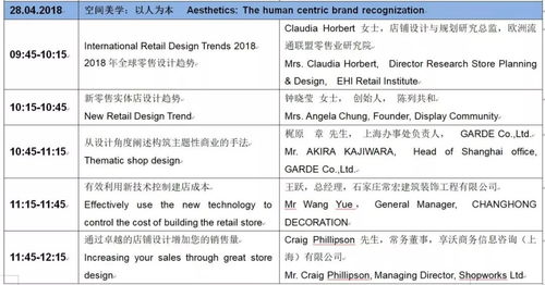 2018 C-STAR上海國際零售業設計與設備展觀展攻略 聚焦健康管理新風向