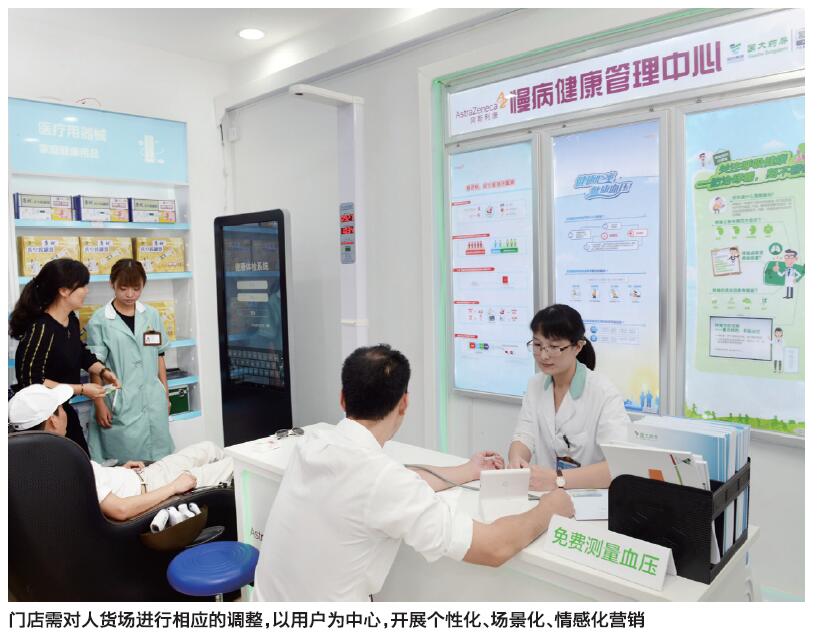 攻克年輕化慢病顧客 健康管理咨詢的策略與實(shí)踐